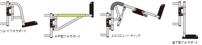 �`��E���@�̕ύX