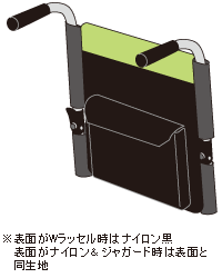 �|�P�b�g�V�[�g