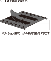 �Z�p���[�g�V�[�g